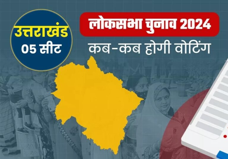 उत्तराखंड की पांच लोकसभा सीटों पर इस तारीख में होगा मतदान,जानिए